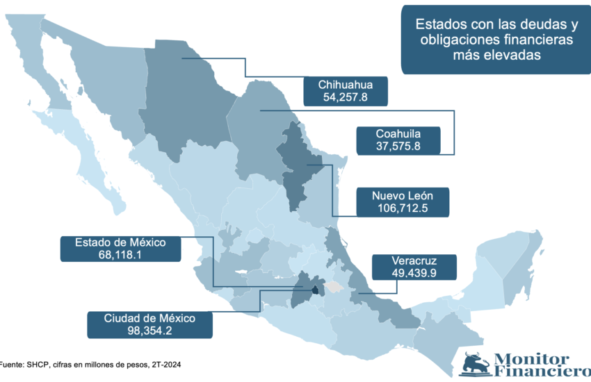 Obli-Edomex-2T24